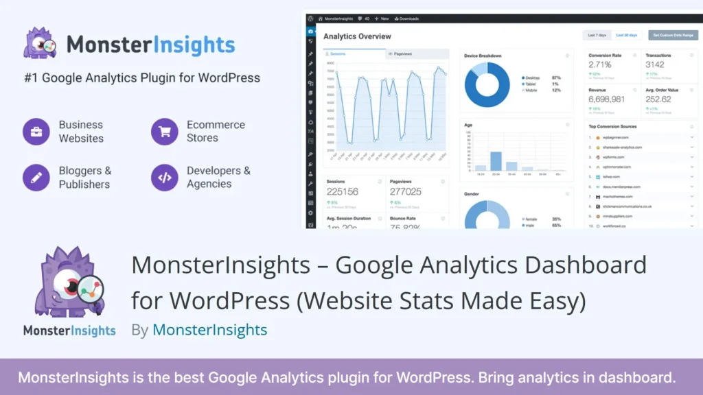 You can Install Monsterinsight Google Analytics Dashboard after installing WordPress