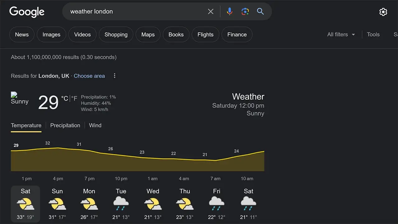 Google: Your Go-To for Effortless Weather Updates