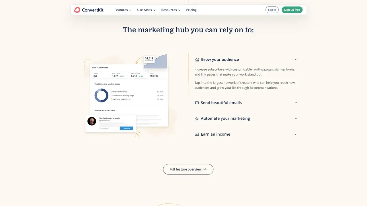 convertkit services